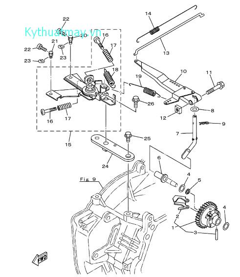 Trục điều tốc